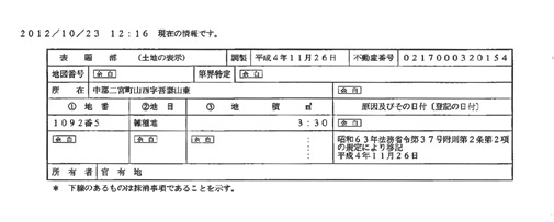 現登記簿